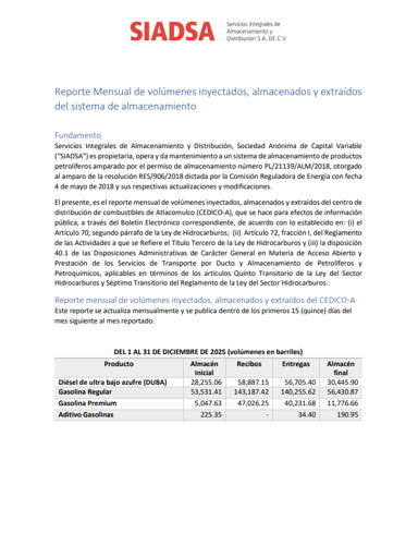 Reporte Mensual de Volumenes Dic 2025